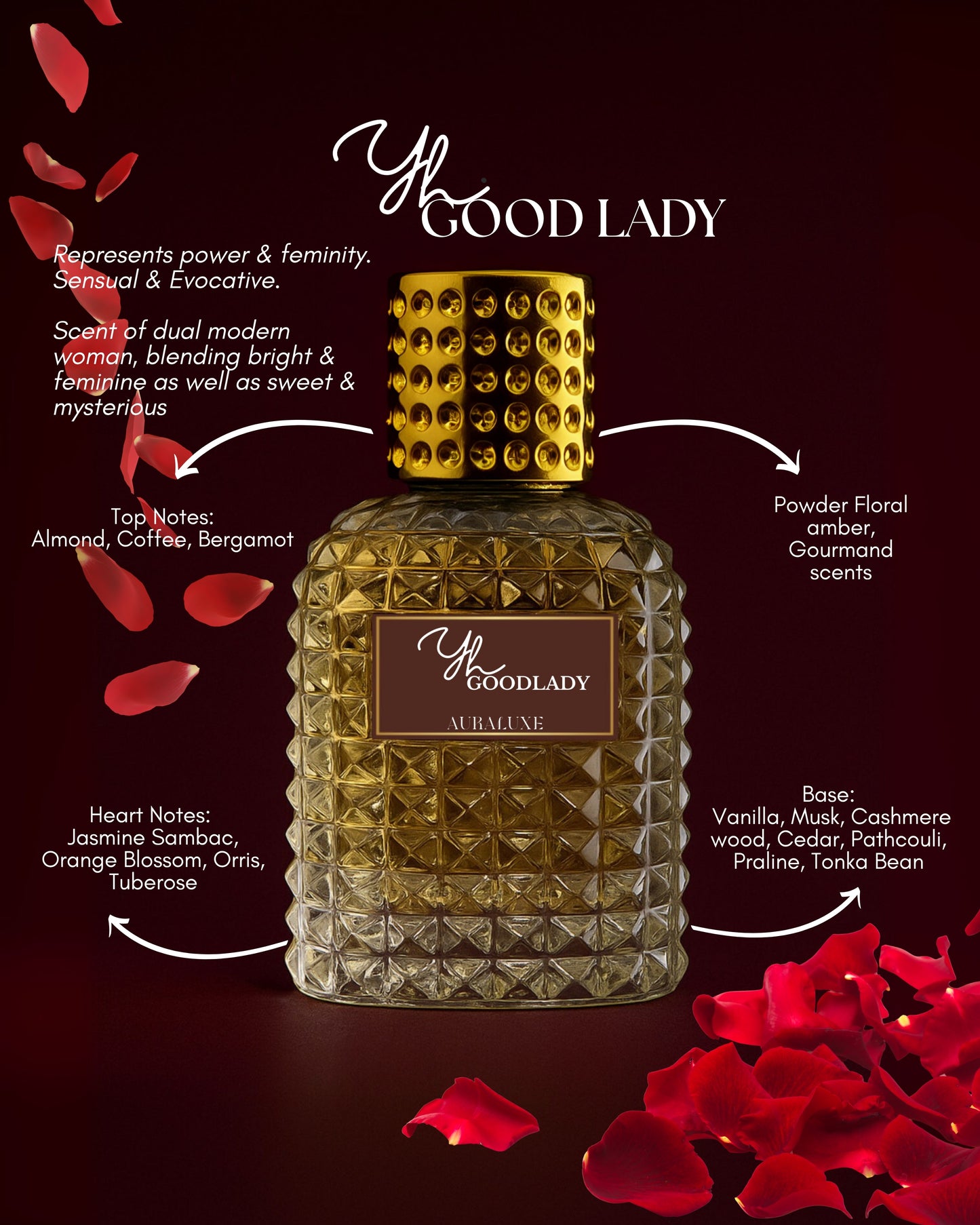 AURALUXE WOMEN EDP - YH GOOD LADY