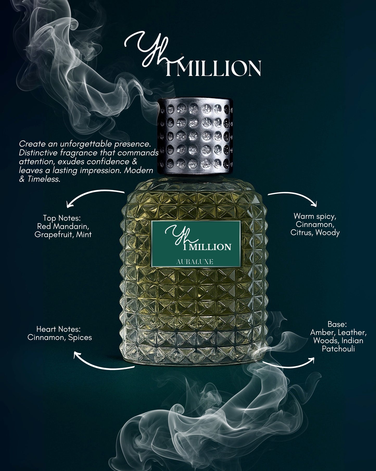AURALUXE MEN EDP - YH 1 MILLION