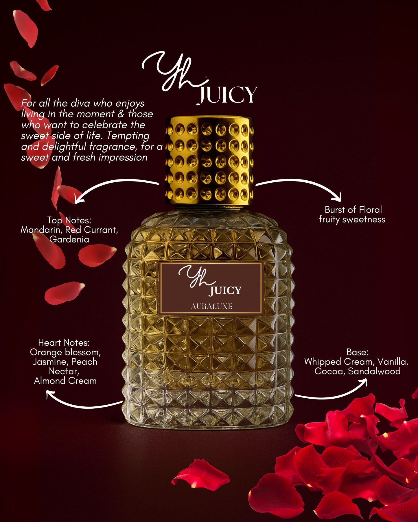 AURALUXE WOMEN EDP - YH JUICY