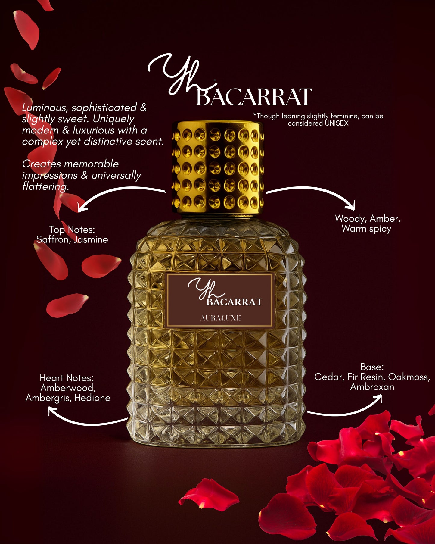 AURALUXE UNISEX EDP - YH BACARRAT