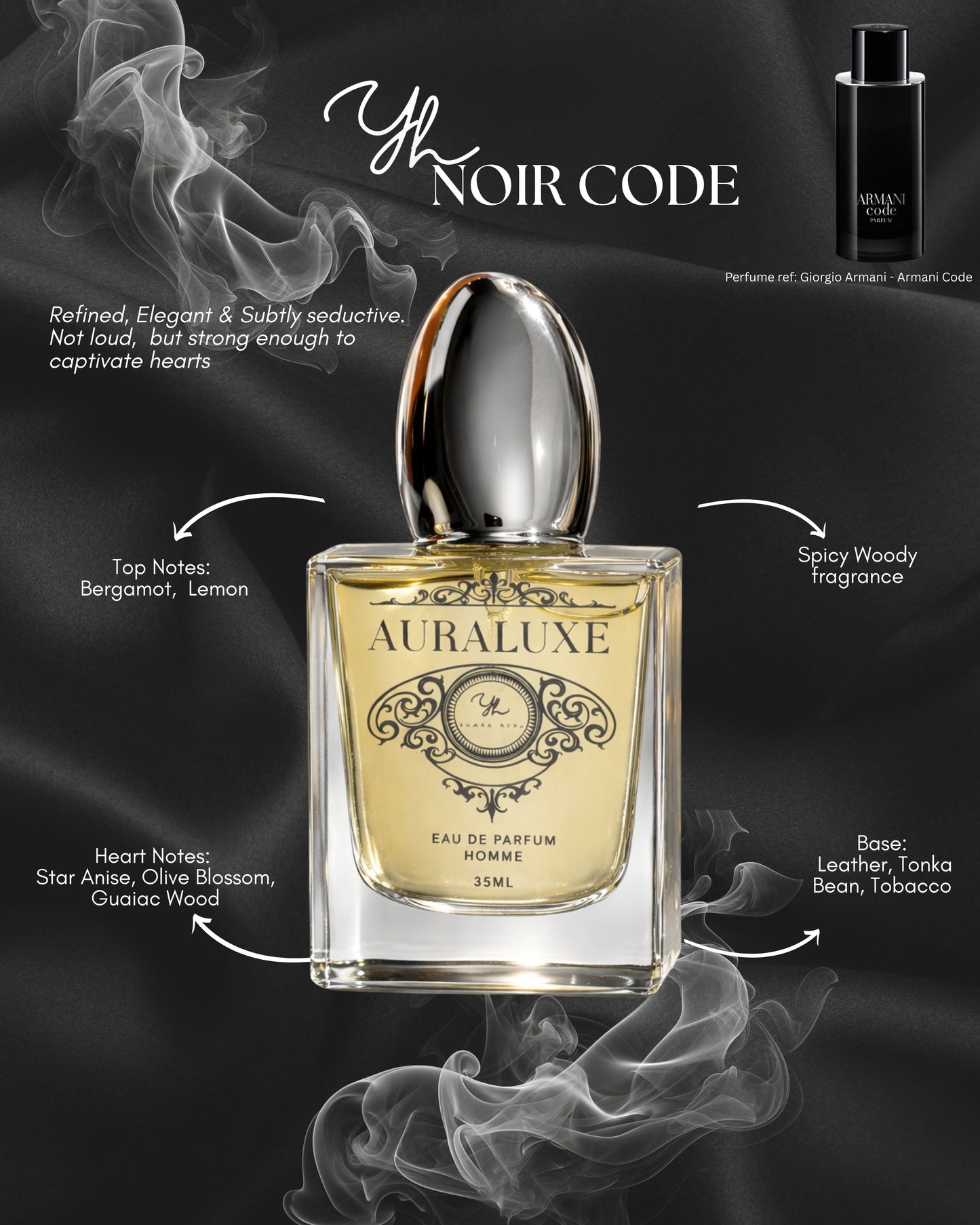 AURALUXE HOMME EDP - NOIR CODE