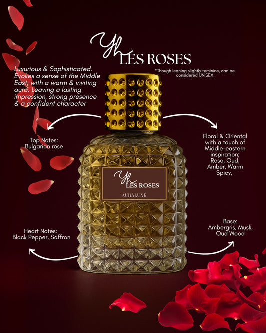 AURALUXE UNISEX EDP - YH LES ROSES