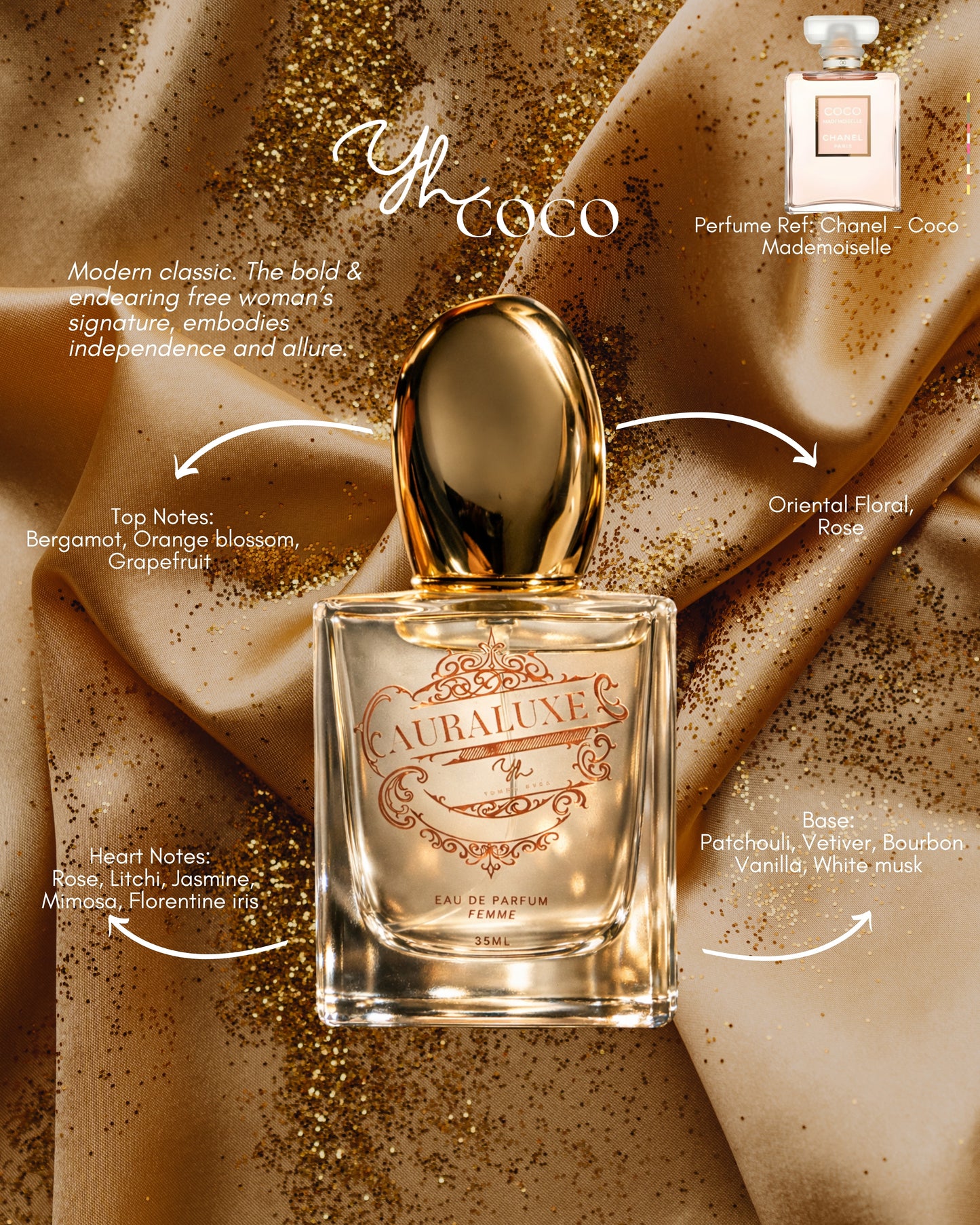 AURALUXE FEMME EDP - COCO