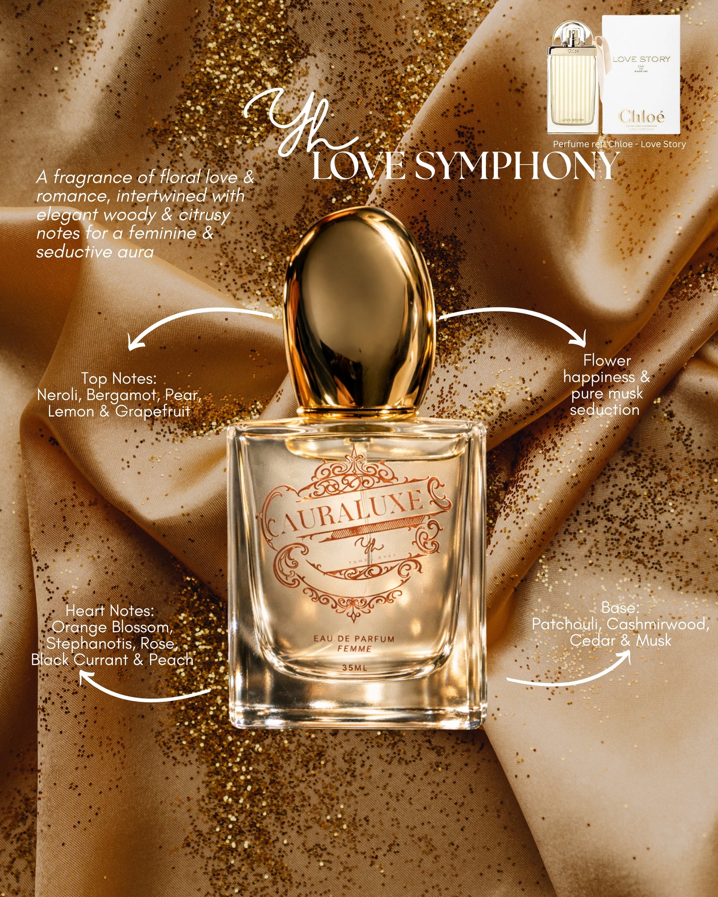 AURALUXE FEMME EDP - LOVE SYMPHONY