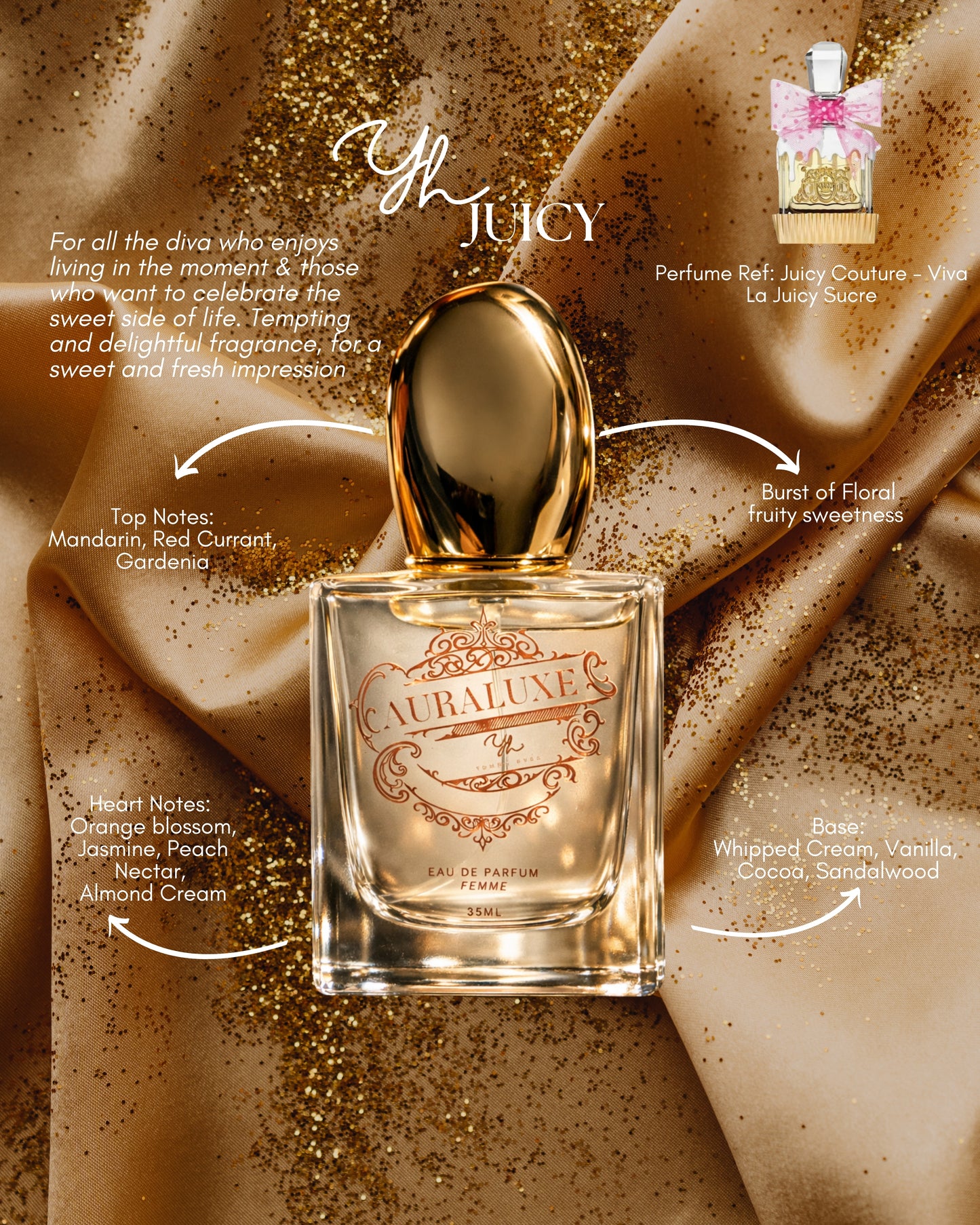 AURALUXE FEMME EDP - JUICY