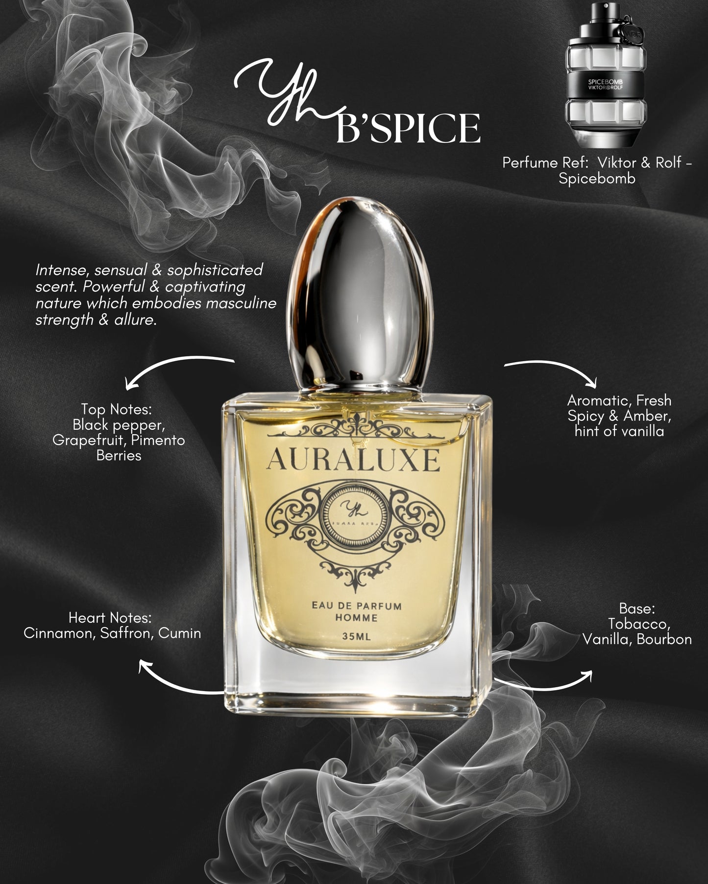 AURALUXE HOMME EDP - B’SPICE