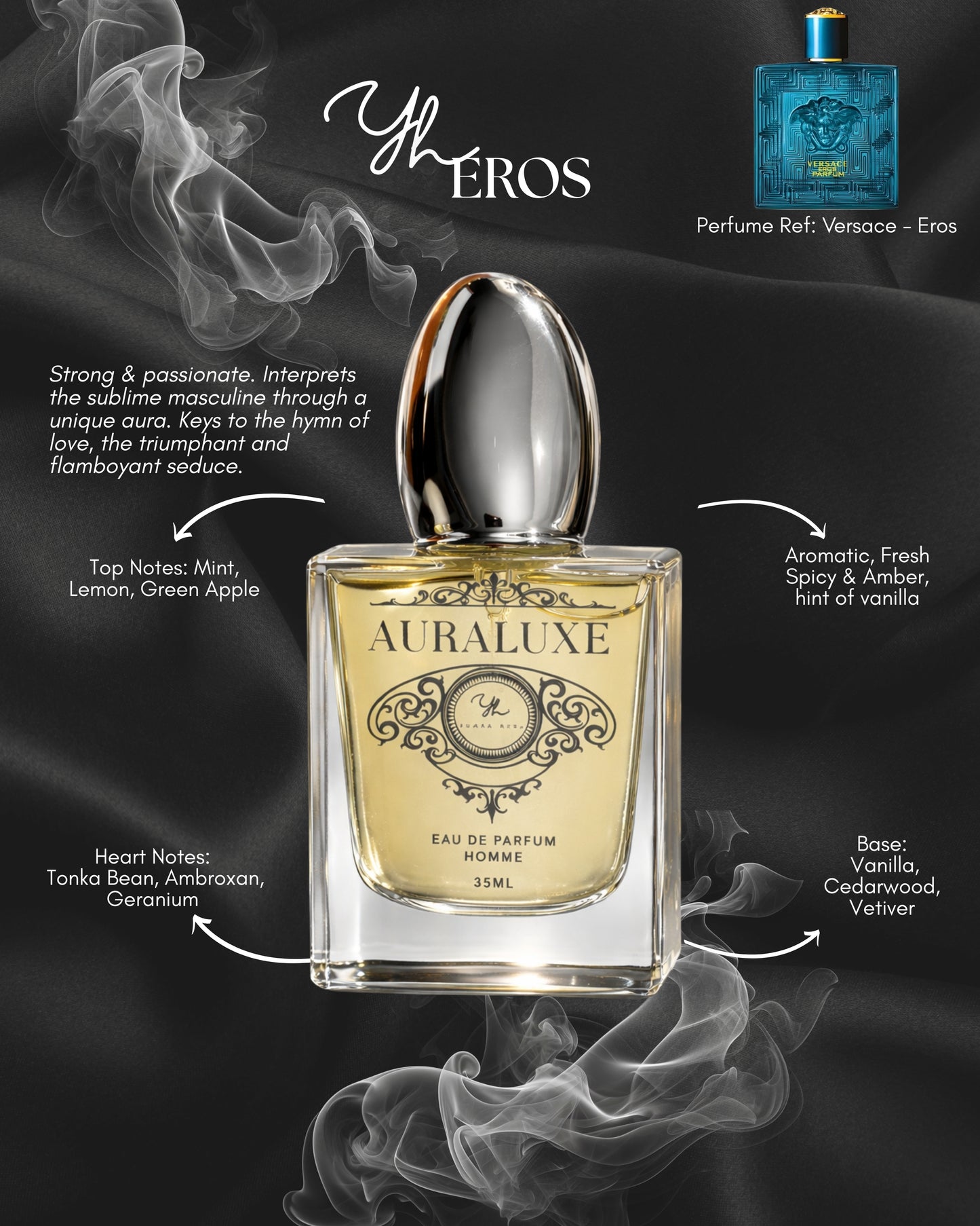 AURALUXE HOMME EDP - EROS