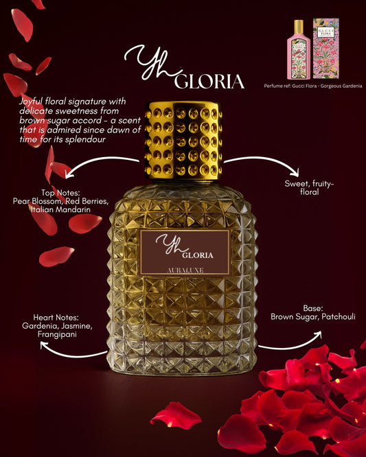 AURALUXE WOMEN EDP - YH GLORIA (Gucci Flora Gardenia)