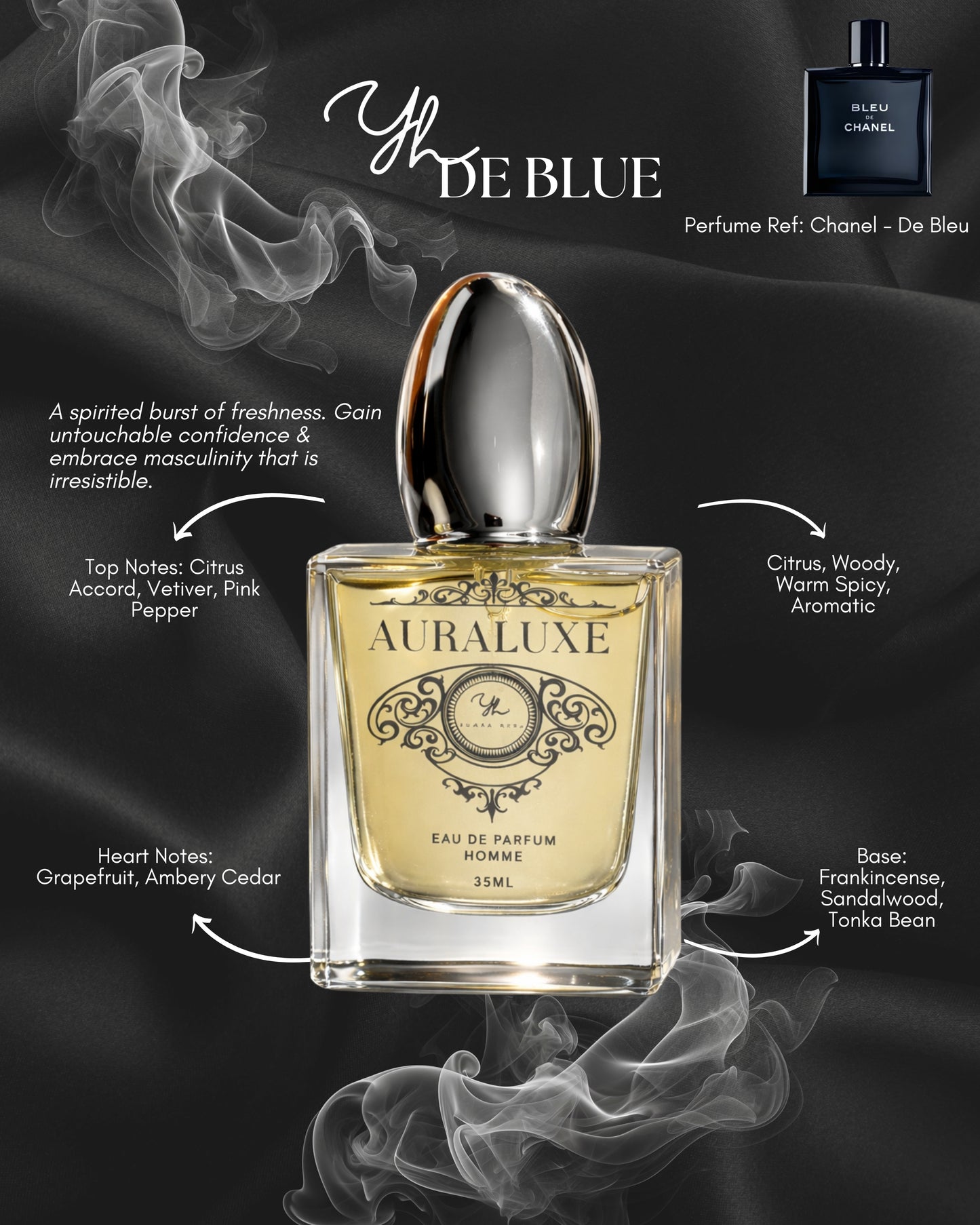 AURALUXE HOMME EDP - DE BLUE