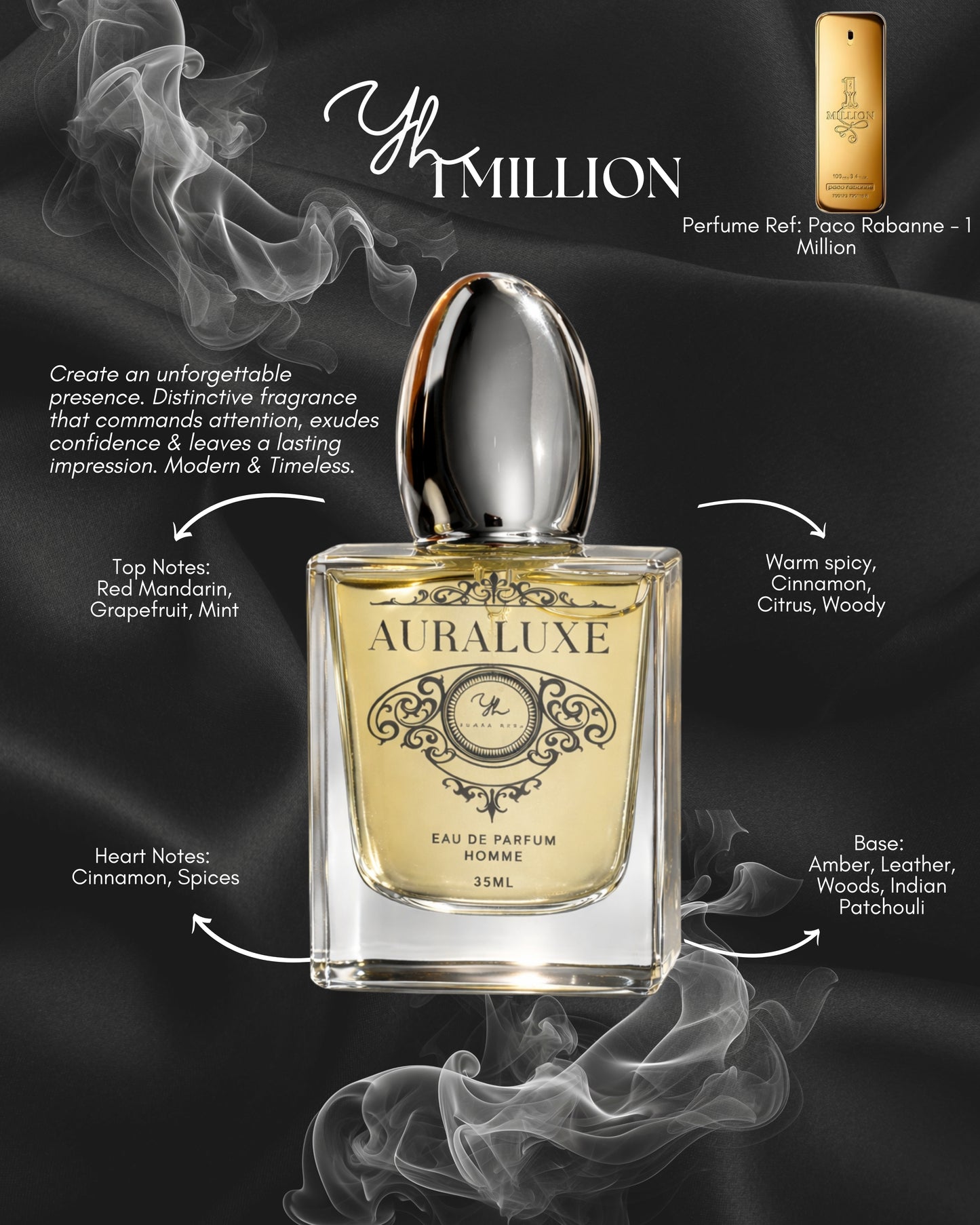AURALUXE HOMME EDP - 1 MILLION