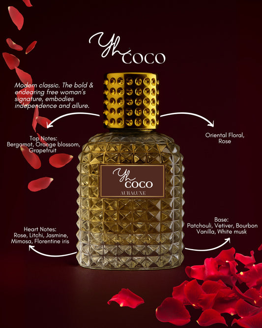 AURALUXE WOMEN EDP - YH COCO
