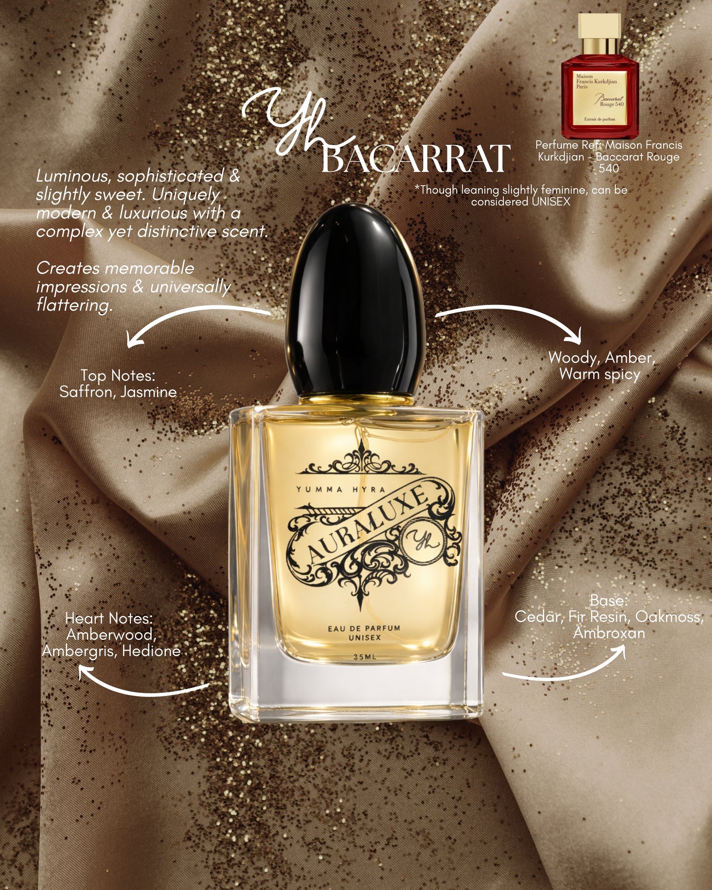 AURALUXE UNISEX EDP - BACARRAT