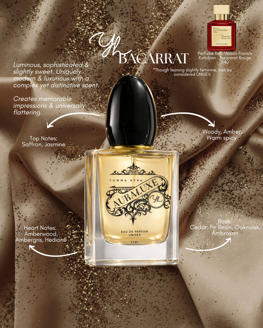 AURALUXE UNISEX EDP - BACARRAT