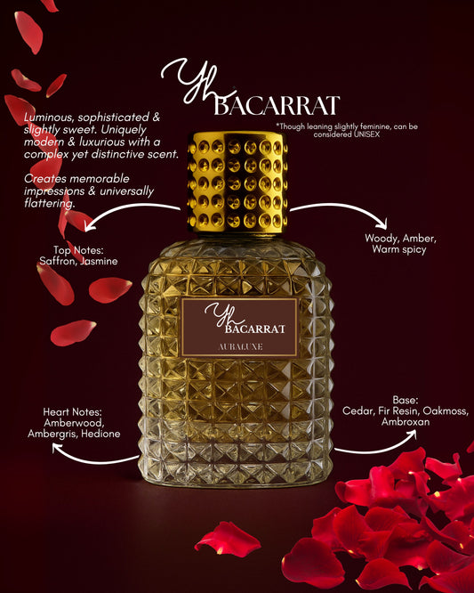 AURALUXE UNISEX EDP - YH BACARRAT