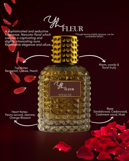 AURALUXE UNISEX EDP - YH FLEUR