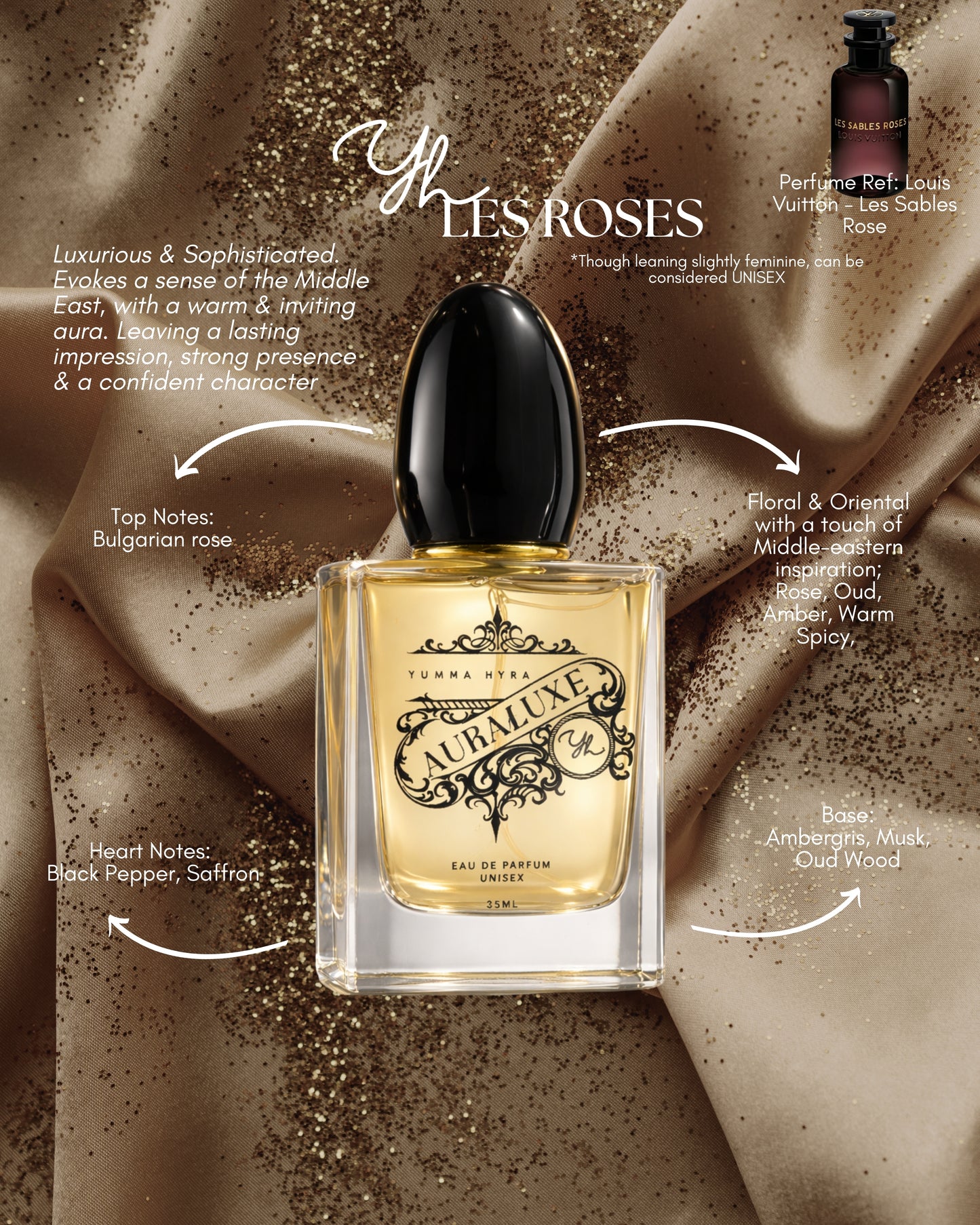 AURALUXE UNISEX EDP - LES ROSES